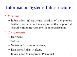 Information Systems Infrastructure
• Meaning:
  – Information infrastructure consists of the physical
    facilities, services, and management that support all
    shared computing resources in an organization.
• Components:
  – Hardware,
  – Software,
  – Networks & communications,
  – Databases & data workers,
  – Information Management Personnel                   29
 