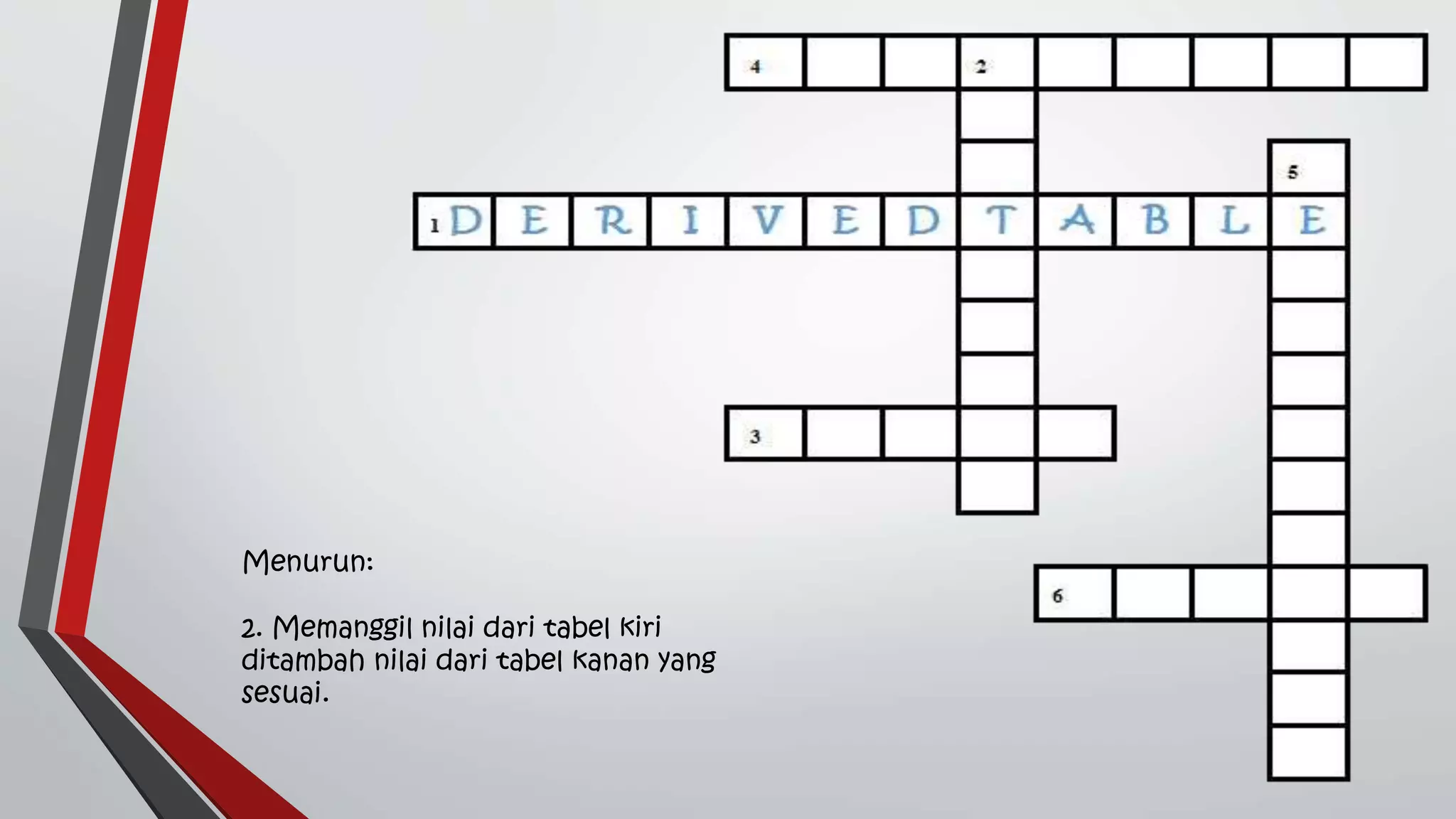 Menurun:
2. Memanggil nilai dari tabel kiri
ditambah nilai dari tabel kanan yang
sesuai.
 