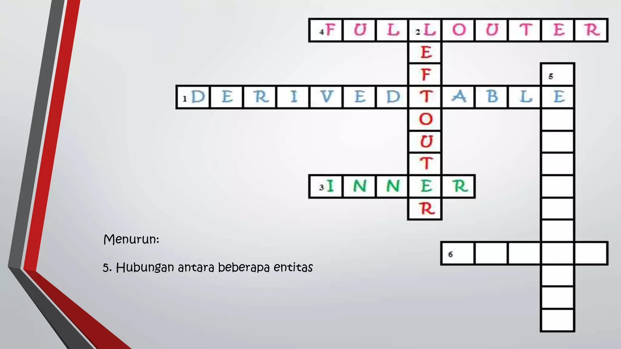 Menurun:
5. Hubungan antara beberapa entitas
 