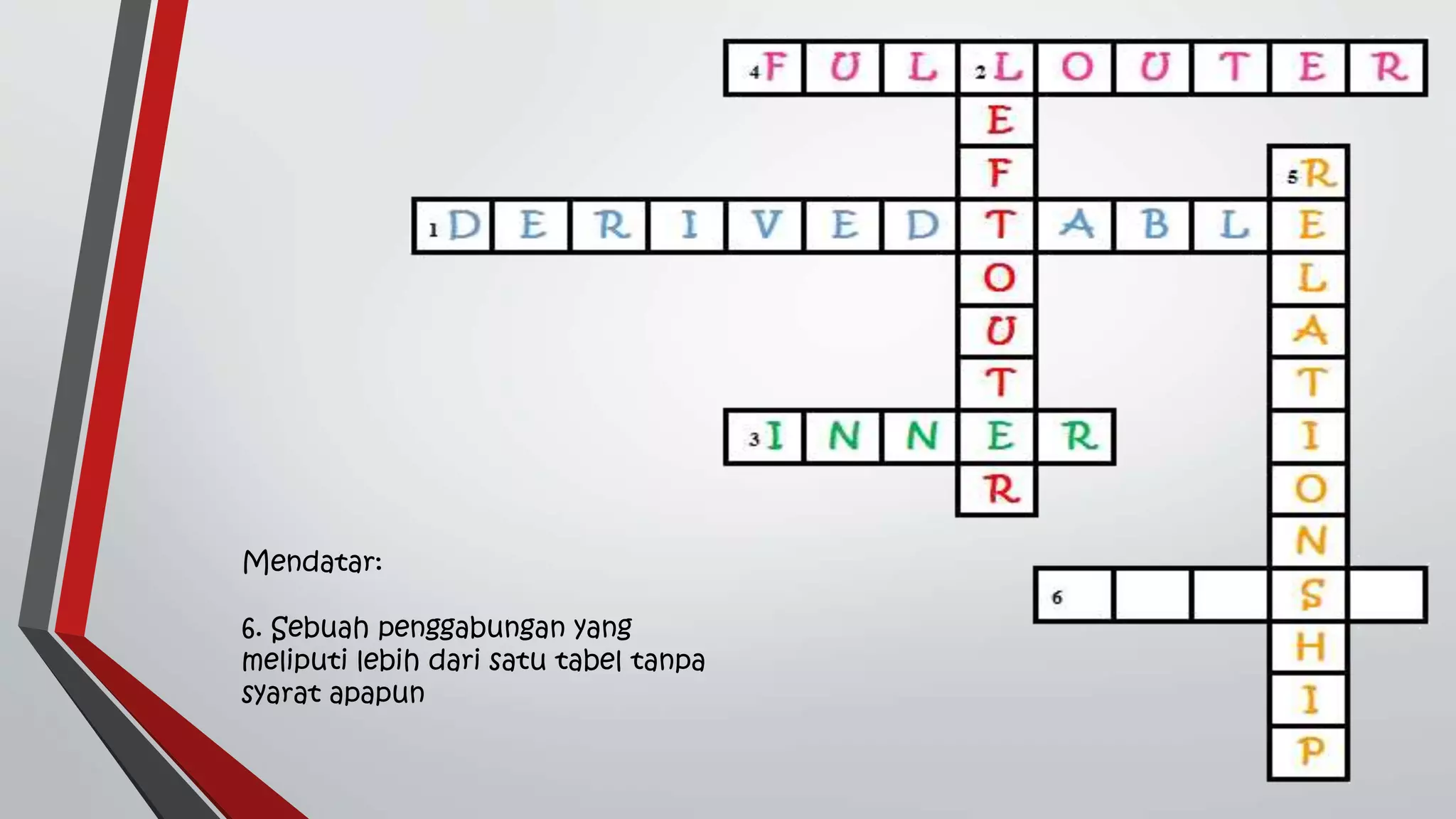 Mendatar:
6. Sebuah penggabungan yang
meliputi lebih dari satu tabel tanpa
syarat apapun
 
