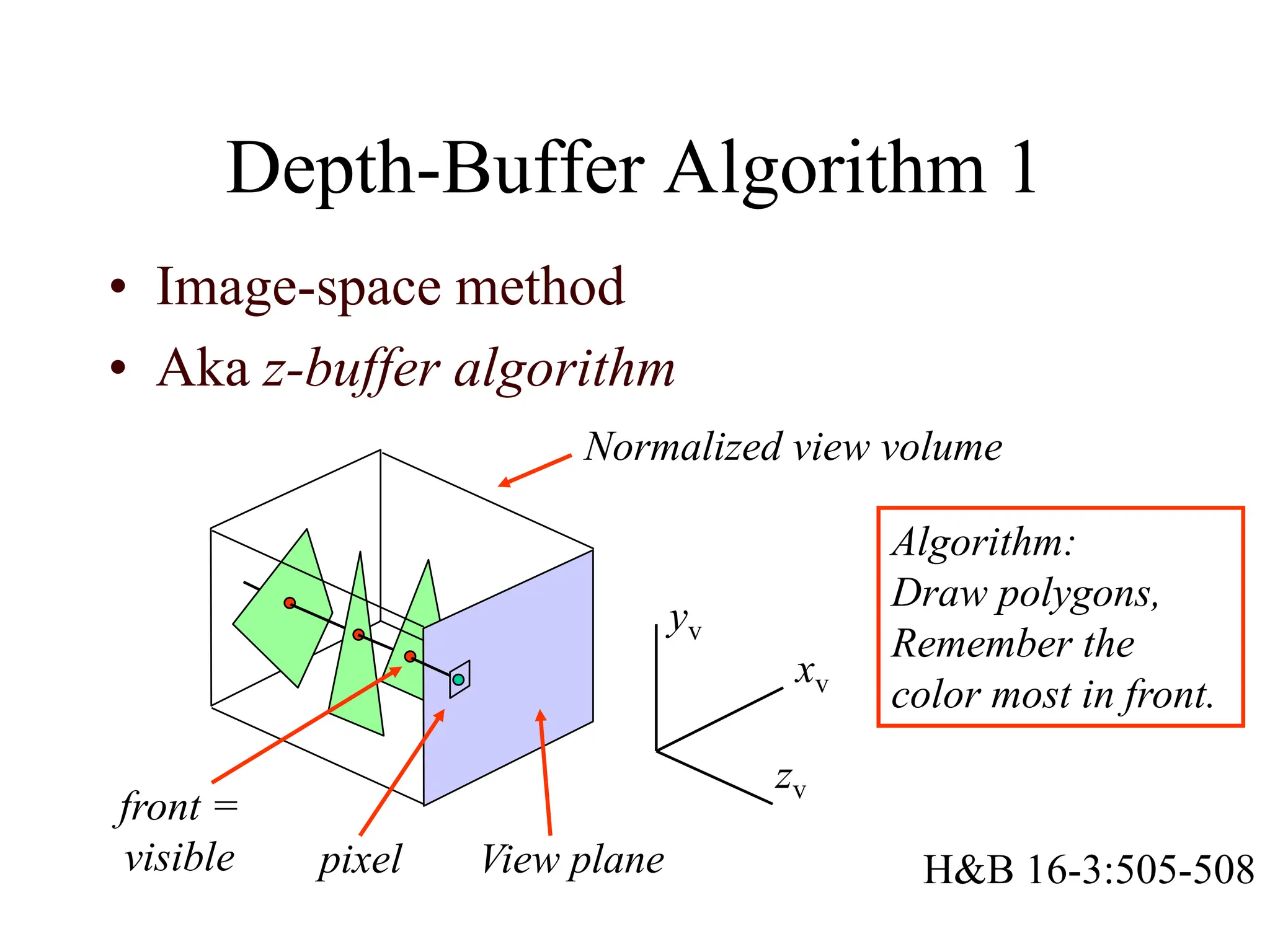hidden surface removal in computer graphics | PPT | 3-D Graphics ...