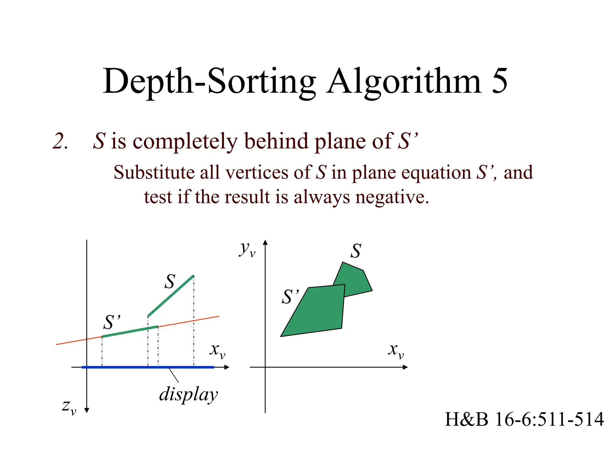 Depth-Sorting Algorithm 5
xv
zv
display
xv
yv
2. S is completely behind plane of S’
Substitute all vertices of S in plane equation S’, and
test if the result is always negative.
S
S’
S
S’
H&B 16-6:511-514
 