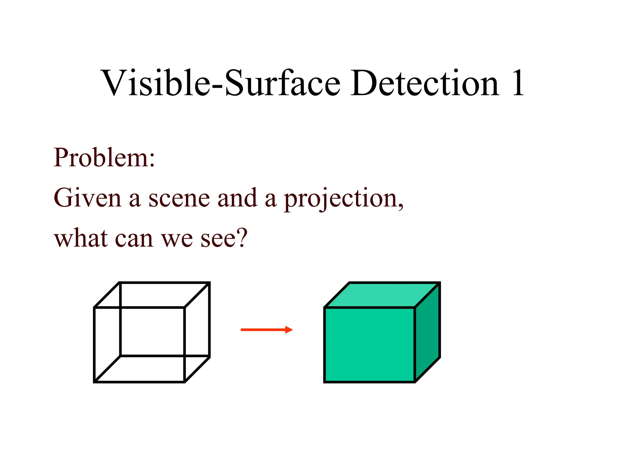Visible-Surface Detection 1
Problem:
Given a scene and a projection,
what can we see?
 