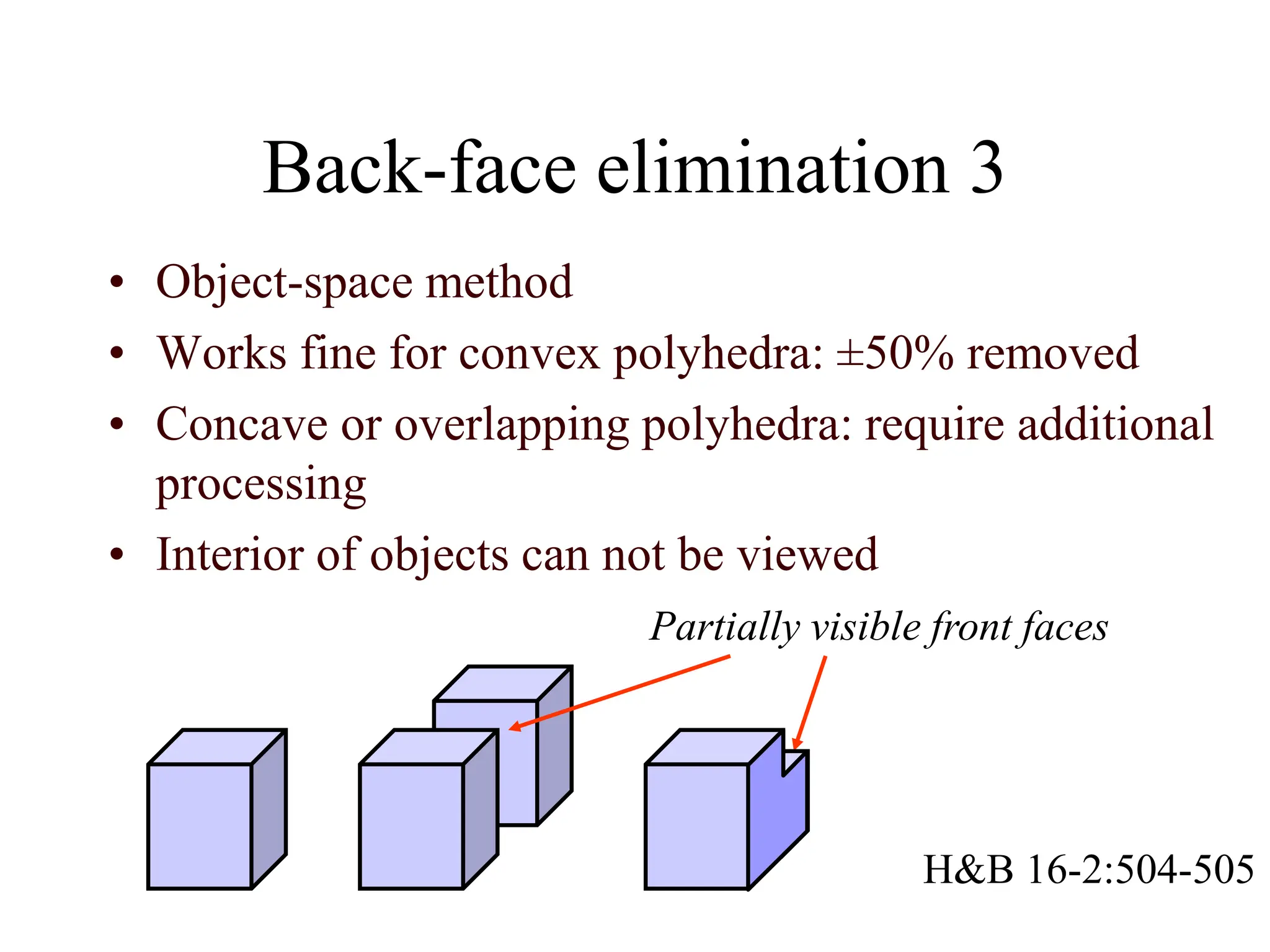 Back-face elimination 3
• Object-space method
• Works fine for convex polyhedra: ±50% removed
• Concave or overlapping polyhedra: require additional
processing
• Interior of objects can not be viewed
Partially visible front faces
H&B 16-2:504-505
 