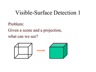 hidden surface removal in computer graphics | PPT | 3-D Graphics ...