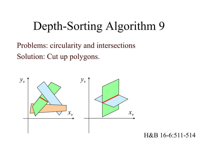 hidden surface removal in computer graphics | PPT | 3-D Graphics ...