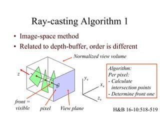 hidden surface removal in computer graphics | PPT | 3-D Graphics ...