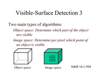 hidden surface removal in computer graphics | PPT | 3-D Graphics ...
