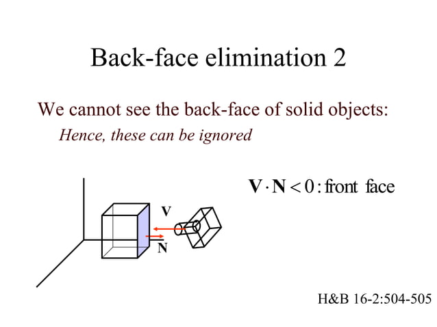 hidden surface removal in computer graphics | PPT | 3-D Graphics ...