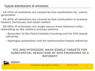 Typical distributions of emissions 10-15% of emissions are caused by fuel combustion for  power generation 35-45% of emissions are caused by fuel combustion in process heaters (furnaces) and steam boilers 30-50% of emissions are single source from chemical units , depending on the refinery process scheme: Renerator of the Fluid Catalytic Cracking unit for FCC-based refineries Hydrogen production unit for hydrocracker-based refineries FCC AND HYDROGEN  MAIN SINGLE TARGETS FOR SUBSTANTIAL REDUCTION OF GHG EMISSIONS IN A REFINERY 