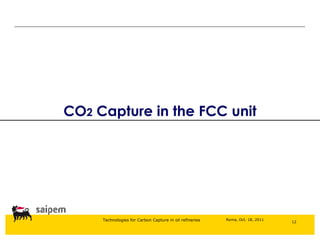 CO 2  Capture in the FCC unit 