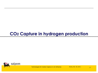 CO 2  Capture in hydrogen production 