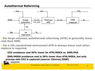 Autothermal Reforming For large volumes, autothermal reforming (ATR) is generally lower cost than SMR. For a CO 2  constrained enviroment ATR is always lower cost when capture is required. CO2 avoidance cost 50% lower for ATR/MDEA vs. SMR/PSA SMR/MDEA avoidance cost is 30% lower than ATR/MDEA, but only process side CO2 is captured (source: Chevron,2008 ) Syngas generation Water-gas shift CO2 removal Fuel H 2 , CO CO 2 , H 2 O H 2 , CO 2 H 2 CO 2 H 2 O O 2 H 2 O Air Separation Air N 2 