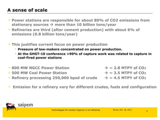 A sense of scale Power stations are responsible for about 80% of CO2 emissions from stationary sources    more than 10 billion tons/year Refineries are third (after cement production) with about 6% of emissions (0.8 billion tons/year) This justifies current focus on power production   Pressure of law-makers concentrated on power production. At the GHGT-10 conference >90% of capture work was related to capture in coal-fired power stations 800 MW NGCC Power Station     ~ 2.8 MTPY of CO 2   500 MW Coal Power Station     ~ 3.5 MTPY of CO 2 Refinery processing 250,000 bpsd of crude    ~ 4.5 MTPY of CO 2 Emission for a refinery vary for different crudes, fuels and configuration 