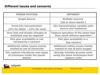 Different issues and concerns Plot plan availabilty is a  key concern Plot plan availability is not necessarily a concern Additional safety issues mainly related to use of pure oxygen Additional safety issues mainly related to use of chemicals Already includes process units using the same techniques than capture units CO 2  capture introduces new types of processes inside the power station Capture operation of the same type than usual refinery operation Very fast and drastic changes in workload may be required CO 2  Concentration variable with source and feedstock Fixed CO 2  Concentration (4% for NGCC – 12% for coal) Multiple sources  (20 or more stacks ) Single Source REFINERY POWER STATION 