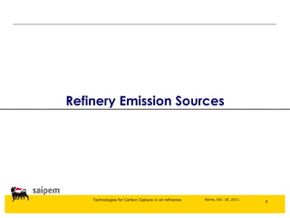 Refinery Emission Sources 