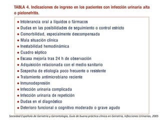 Sociedad Española de Geriatría y Gerontología, Guía de buena práctica clínica en Geíratria, Infecciones Urinarias, 2005
 