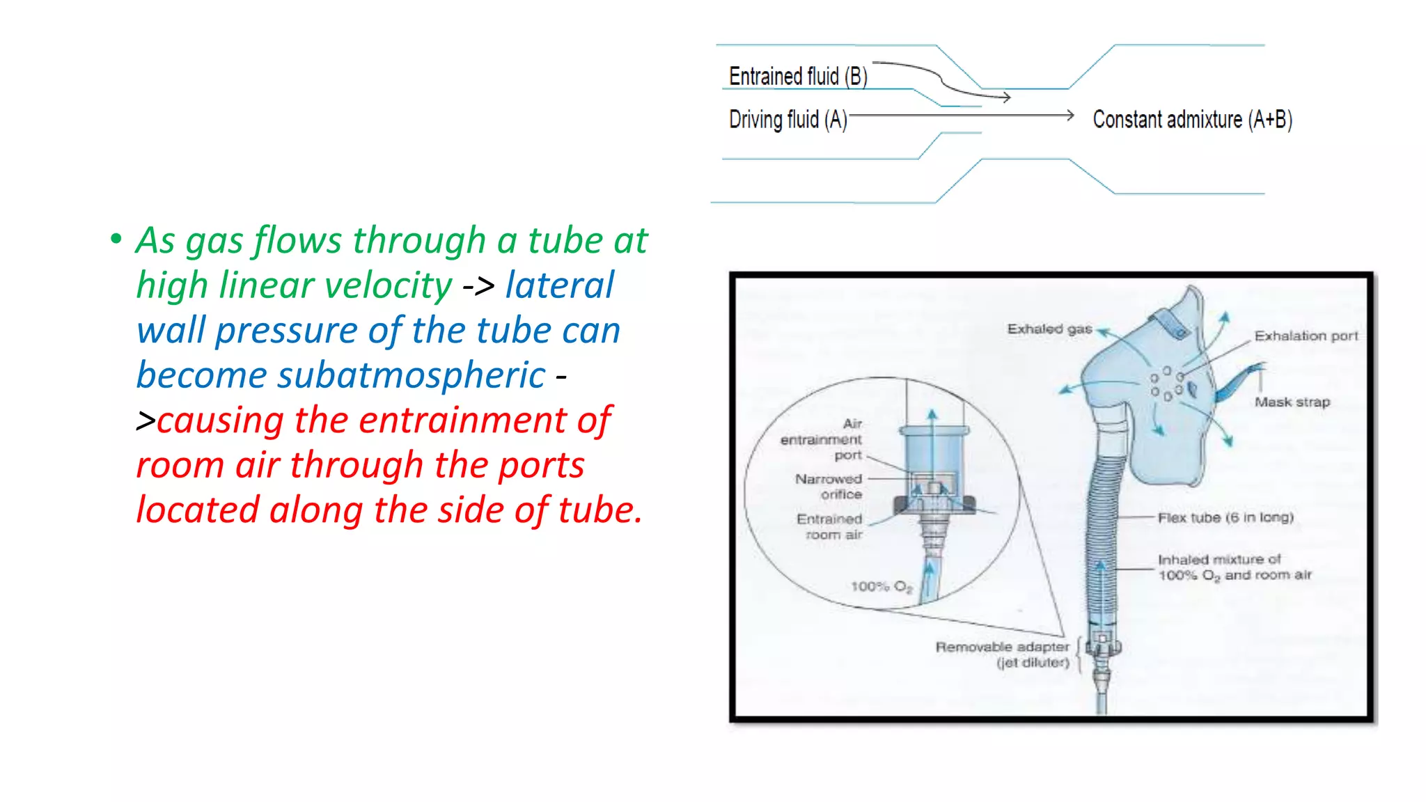 • As gas flows through a tube at
high linear velocity -> lateral
wall pressure of the tube can
become subatmospheric -
>causing the entrainment of
room air through the ports
located along the side of tube.
 