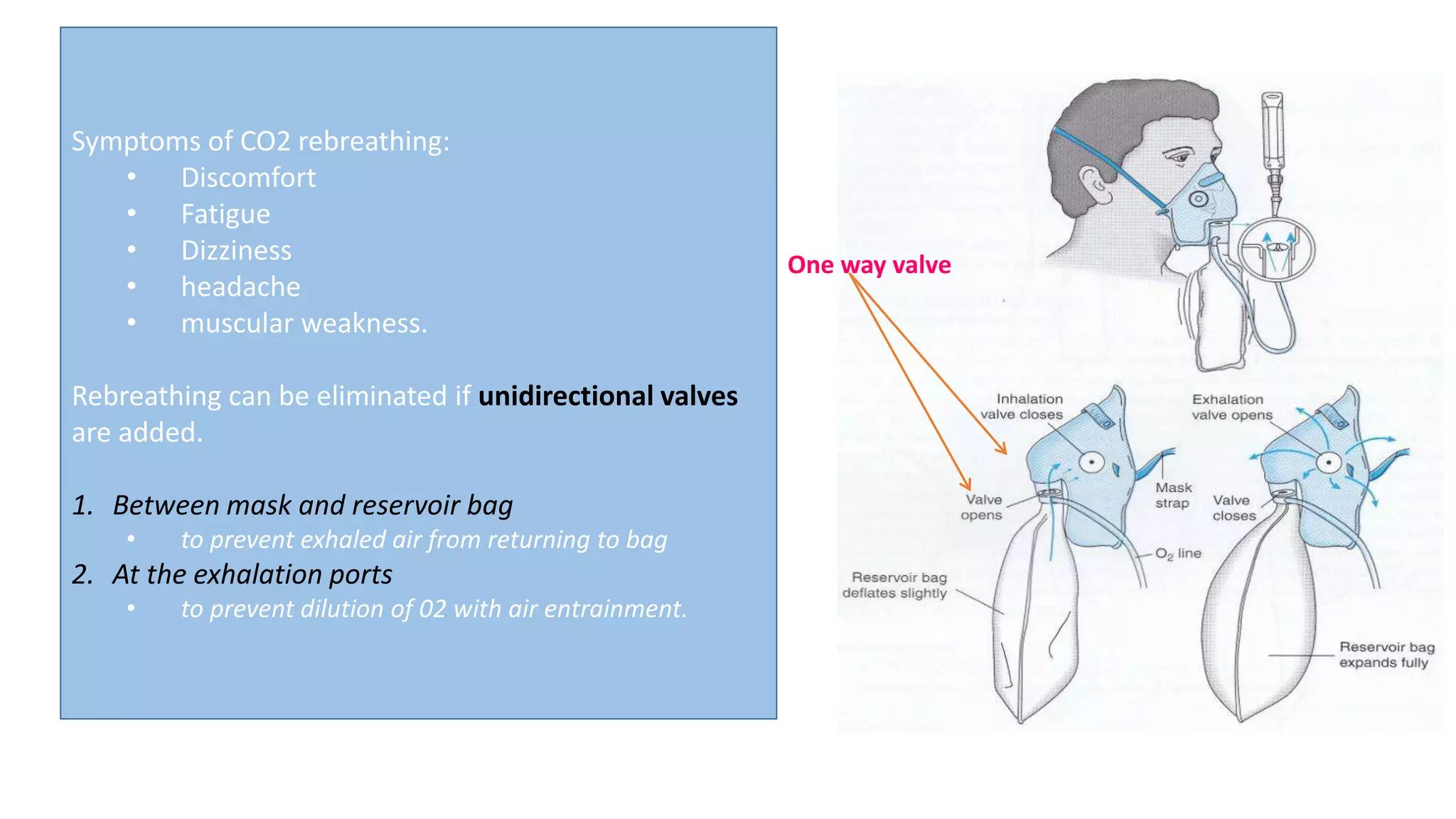 One way valve
Symptoms of CO2 rebreathing:
• Discomfort
• Fatigue
• Dizziness
• headache
• muscular weakness.
Rebreathing can be eliminated if unidirectional valves
are added.
1. Between mask and reservoir bag
• to prevent exhaled air from returning to bag
2. At the exhalation ports
• to prevent dilution of 02 with air entrainment.
 