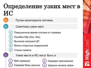 Определение узких мест в
ИС
Симптомы узких мест
Путем мониторинга системы1
2
Узкие места в ИС могут быть в3
1 Повышенное время отклика от сервера
2 Ошибки http (4хх, 5хх)
3 Высокая загрузка ЦП
4 Много открытых соединений
5 Утечки памяти
1 Веб серверах
3 Сервере базы данных
2 Сервере приложения
3 Ширине канала связи
 