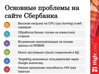 Основные проблемы на
сайте Сбербанка
Встроенная геолокализация на основе
данных из RDBMS
Много застрявших (stuck) соединений в БД
Targetting анонимных пользователей через
Google аналитику
Низкая пропускная способность HW load
balancer
Обработка бизнес логики на клиентской
стороне
Высокая нагрузка на CPU (cpu burning) в веб
серверах
6
7
8
9
10
11
 