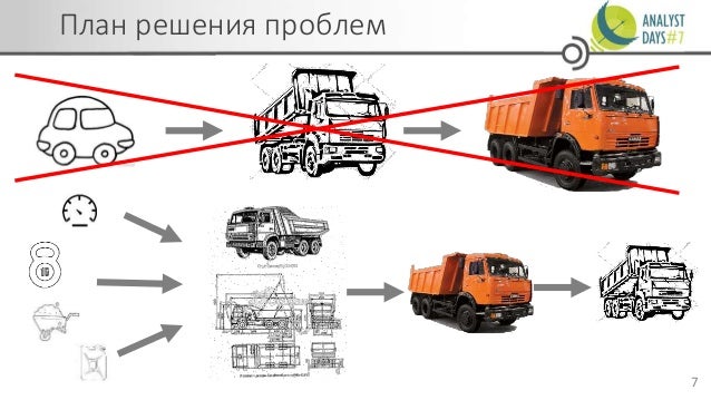 Машина слоновая кость