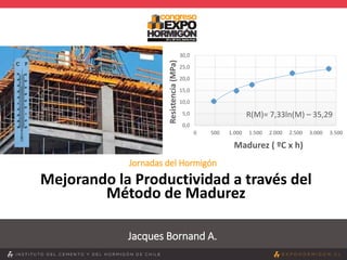 Jornadas del Hormigón
Mejorando la Productividad a través del
Método de Madurez
Jacques Bornand A.
R(M)= 7,33ln(M) – 35,29
0,0
5,0
10,0
15,0
20,0
25,0
30,0
0 500 1.000 1.500 2.000 2.500 3.000 3.500
Resistencia(MPa)
Madurez ( ºC x h)
 