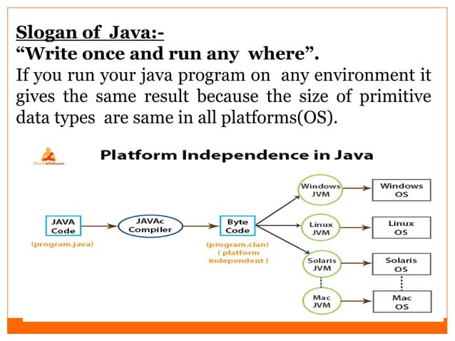 java language features and explanation with ex | PPT