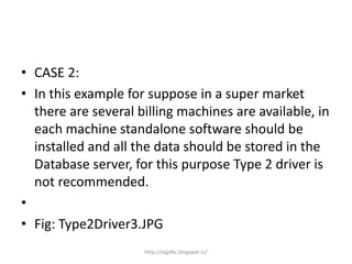 • CASE 2:
• In this example for suppose in a super market
there are several billing machines are available, in
each machine standalone software should be
installed and all the data should be stored in the
Database server, for this purpose Type 2 driver is
not recommended.
•
• Fig: Type2Driver3.JPG
http://rajjdbc.blogspot.in/
 
