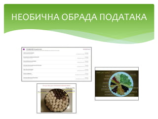 НЕОБИЧНА ОБРАДА ПОДАТАКА
 