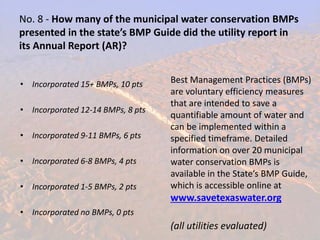 Tracking Success: Creating the Texas Water Conservation Scorecard