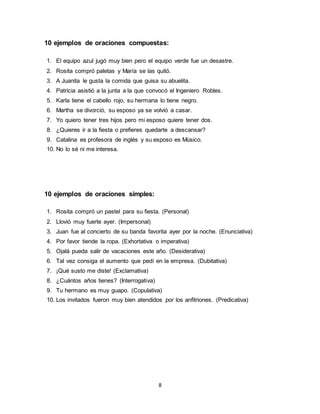 8
10 ejemplos de oraciones compuestas:
1. El equipo azul jugó muy bien pero el equipo verde fue un desastre.
2. Rosita compró paletas y María se las quitó.
3. A Juanita le gusta la comida que guisa su abuelita.
4. Patricia asistió a la junta a la que convocó el Ingeniero Robles.
5. Karla tiene el cabello rojo, su hermana lo tiene negro.
6. Martha se divorció, su esposo ya se volvió a casar.
7. Yo quiero tener tres hijos pero mi esposo quiere tener dos.
8. ¿Quieres ir a la fiesta o prefieres quedarte a descansar?
9. Catalina es profesora de inglés y su esposo es Músico.
10. No lo sé ni me interesa.
10 ejemplos de oraciones simples:
1. Rosita compró un pastel para su fiesta. (Personal)
2. Llovió muy fuerte ayer. (Impersonal)
3. Juan fue al concierto de su banda favorita ayer por la noche. (Enunciativa)
4. Por favor tiende la ropa. (Exhortativa o imperativa)
5. Ojalá pueda salir de vacaciones este año. (Desiderativa)
6. Tal vez consiga el aumento que pedí en la empresa. (Dubitativa)
7. ¡Qué susto me diste! (Exclamativa)
8. ¿Cuántos años tienes? (Interrogativa)
9. Tu hermano es muy guapo. (Copulativa)
10. Los invitados fueron muy bien atendidos por los anfitriones. (Predicativa)
 