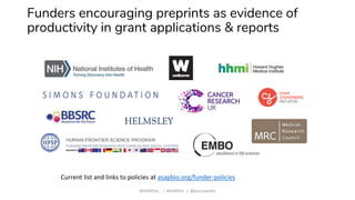 Funders encouraging preprints as evidence of
productivity in grant applications & reports
Current list and links to policies at asapbio.org/funder-policies
@ASAPbio_ | #ASAPbio | @jessicapolka
 