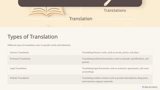 Types of Translation
Different types of translation cater to specific needs and industries.
Literary Translation Translating literary works, such as novels, poetry, and plays.
Technical Translation Translating technical documents, such as manuals, specifications, and
patents.
Legal Translation Translating legal documents, such as contracts, agreements, and court
proceedings.
Website Translation Translating website content, such as product descriptions, blog posts,
and customer support materials.
 