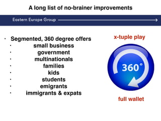 A long list of no-brainer improvements
• Segmented, 360 degree offers
• small business
• government
• multinationals
• families
• kids
• students
• emigrants
• immigrants & expats
x-tuple play
full wallet
 