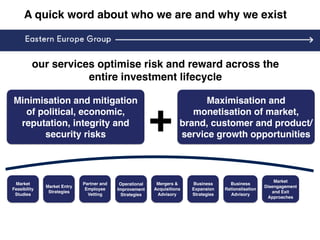 A quick word about who we are and why we exist
Minimisation and mitigation
of political, economic,
reputation, integrity and
security risks
Maximisation and
monetisation of market,
brand, customer and product/
service growth opportunities
+
Market
Feasibility
Studies
Market Entry
Strategies
Partner and
Employee
Vetting
Operational
Improvement
Strategies
Mergers &
Acquisitions
Advisory
Business
Expansion
Strategies
Business
Rationalisation
Advisory
Market
Disengagement
and Exit
Approaches
our services optimise risk and reward across the
entire investment lifecycle
 