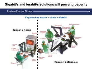 Gigabit/s and terabit/s solutions will power prosperity
 