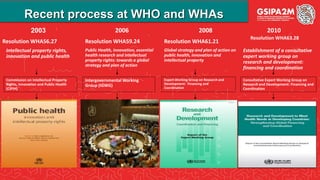 Recent process at WHO and WHAs
2003 2006 2008 2010
Resolution WHA56.27 Resolution WHA59.24 Resolution WHA61.21
Resolution WHA63.28
Intellectual property rights,
innovation and public health
Public Health, innovation, essential
health research and intellectual
property rights: towards a global
strategy and plan of action
Global strategy and plan of action on
public health, innovation and
intellectual property
Establishment of a consultative
expert working group on
research and development:
financing and coordination
Commission on Intellectual Property
Rights, Innovation and Public Health
(CIPIH)
Intergovernmental Working
Group (IGWG)
Expert Working Group on Research and
Development: Financing and
Coordination
Consultative Expert Working Group on
Research and Development: Financing and
Coordination
Collect data and proposals from the different
actors…produce an analysis of intellectual
property rights, innovation and public health,
including the question of appropriate funding
and incentive mechanisms for the creation of
new medicines and other products against
diseases that disproportionately affect
developing countries.
Draw up a global strategy and plan of action in
order to provide a medium-term framework
based on the recommendations of the
Commission; such strategy and plan of action
would aim , inter alia, at securing an enhanced
and sustainable basis for needs-driven, essential
health research and development relevant to
diseases that disproportionately affect
developing countries, proposing clear objectives
and priorities for research and development and
estimating funding needs in this area.
Examine current financing and coordination of
research and development, as well as proposals
for new and innovative sources of funding to
stimulate research and development related to
Type II and Type III diseases and the specific
research and development needs of developing
countries in relation to Type I diseases.
 