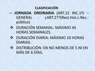 CLASIFICACIÓN
– JORNADA ORDINARIA (ART.22 INC.1º) –
GENERAL - ¿ART.27?(Rest.Hot.c.Rec.-
público)
 DURACIÓN SEMANAL: MÁXIMO 45
HORAS SEMANALES.
 DURACIÓN DIARIA: MÁXIMO 10 HORAS
DIARIAS.
 DISTRIBUCIÓN: EN NO MENOS DE 5 NI EN
MÁS DE 6 DÍAS.
 