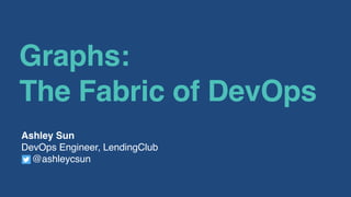 Graphs:
The Fabric of DevOps
Ashley Sun
DevOps Engineer, LendingClub
@ashleycsun
 
