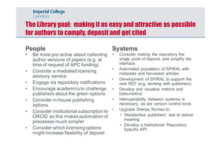 The Library goal: making it as easy and attractive as possible 
for authors to comply, deposit and get cited 
People 
• Be more pro-active about collecting 
author versions of papers (e.g. at 
time of request of APC funding) 
• Consider a mediated licensing 
advisory service 
• Engage via repository notifications 
• Encourage academics to challenge 
publishers about the green options 
• Consider in-house publishing 
options 
• Consider institutional subscription to 
ORCID as this makes automation of 
processes much simpler 
• Consider which licensing options 
might increase flexibility of deposit 
Systems 
• Consider making the repository the 
single point of deposit, and simplify the 
interface 
• Automated population of SPIRAL with 
metadata and harvested articles 
• Development of SPIRAL to support the 
next REF (e.g. working with publishers) 
• Develop and visualise metrics and 
bibliometrics 
• Interoperability between systems is 
necessary, as are version control tools 
• Upgrade Sherpa Romeo to: 
• Standardise publishers’ text to deliver 
meaning 
• Develop a Institutional Repository 
Specific API 
 
