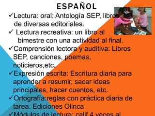 ESPAÑOL 
Lectura: oral: Antología SEP, libros 
de diversas editoriales. 
 Lectura recreativa: un libro al 
bimestre con una actividad al final. 
Comprensión lectora y auditiva: Libros 
SEP, canciones, poemas, 
noticieros,etc. 
Expresión escrita: Escritura diaria para 
aprender a resumir, sacar ideas 
principales, hacer cuentos, etc. 
Ortografía:reglas con práctica diaria de 
tarea. Ediciones Olinca 
Módulos de lectura: calif 4 veces al 
 