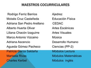 MAESTROS COCURRICULARES 
Rodrigo Ferriz Barrios Ajedrez 
Moisés Cruz Castañeda Educación Física 
Adriana San Pedro Arellano CEDAC 
Alberto Huerta Olivar Artes Escénicas 
Liliana Chacón Izaguirre Artes Visuales 
Marco Antonio Vizcaino Música 
Adriana Ascencio Desarrollo Humano 
Agueda Gómez Pacheco Ciencias (PP-2) 
Patricia Garza Saldaña Módulos Lectura 
Marisela Rivas Módulos Matemáticas 
Charles Kerbel Módulos inglés 
 