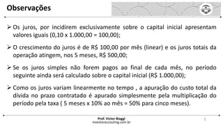 Observações
investoraccouting.com.br
Prof. Victor Biaggi 5
 Os juros, por incidirem exclusivamente sobre o capital inicial apresentam
valores iguais (0,10 x 1.000,00 = 100,00);
 O crescimento do juros é de R$ 100,00 por mês (linear) e os juros totais da
operação atingem, nos 5 meses, R$ 500,00;
 Se os juros simples não forem pagos ao final de cada mês, no período
seguinte ainda será calculado sobre o capital inicial (R$ 1.000,00);
 Como os juros variam linearmente no tempo , a apuração do custo total da
dívida no prazo contratado é apurado simplesmente pela multiplicação do
período pela taxa ( 5 meses x 10% ao mês = 50% para cinco meses).
 