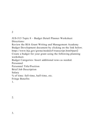 2
JUS-515 Topic 8 – Budget Detail Planner Worksheet
Directions:
Review the BJA Grant Writing and Management Academy
Budget Development document by clicking on the link below.
https://www.bja.gov/gwma/module5/transcript.html#part2
Create a budget for your grant using the following planning
worksheet.
Budget Categories: Insert additional rows as needed.
Personnel
Personnel Title/Position
Brief Job Description
Salary
% of time: full-time, half-time, etc.
Fringe Benefits
1.
2.
3.
 