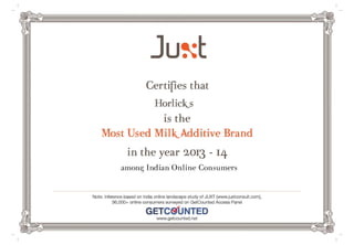 juxt india online_2013-14_ most used milk additive brand