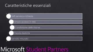 Self-service a richiesta
Ampio accesso in rete
Condivisione delle risorve
Rapida elasticità
Servizio misurato
 
