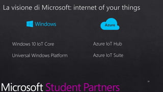 Windows 10 IoT Core
Universal Windows Platform
Azure IoT Hub
Azure IoT Suite
28
 