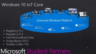 • Raspberry Pi 2
• Raspberry Pi 3
• Intel MinnowBoard Max
• DragonBoard 410 C
• Toradex Colibri T30
29
 