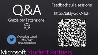 Q&AGrazie per l’attenzione!

@angelog_varrati
#MSPItaly
#FutureRecoded
Feedback sulla sessione
http://bit.ly/2dKN1xH
 